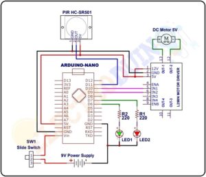 Automatic Sliding Door Opening And Closing System Using Pir Sensor And