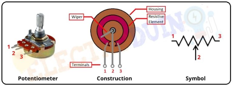 LED Brightness Control Using Arduino and Potentiometer » ElectroDuino