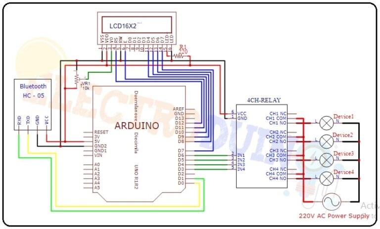 Home Automation Using Arduino And Bluetooth Hc 05 Module Electroduino 5613