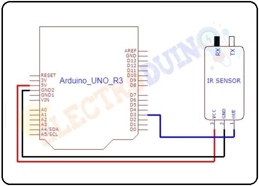 Interfacing Ir Sensor With Arduino Ir Sensor Arduino Code Electroduino