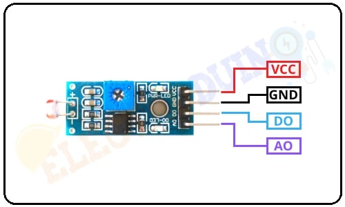 Interfacing Sensor with Arduino | Arduino Code for Digital » ElectroDuino