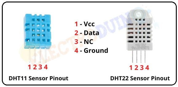 DHT11 Sensor Pinout, Features, Equivalents & Datasheet