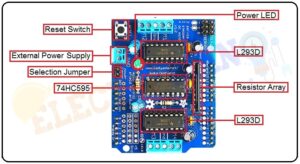 Introduction To L293d Motor Driver Shield 