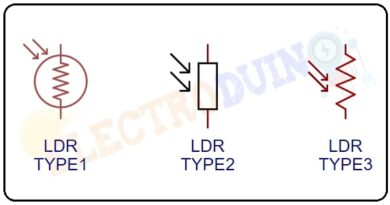 LDR (Light Dependent Resistor) Or Photoresistor » ElectroDuino