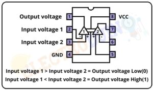 Lm Comparator Ic Pinout Specifications Working Principle