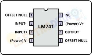 741 Op-Amp IC - Datasheet, Pin Diagram, Specifications, Features ...