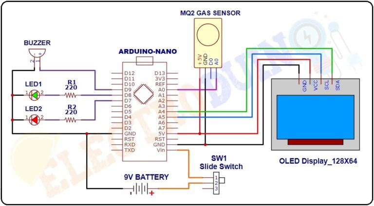 Smoke Detector System Using MQ2 Gas Sensor and Arduino » ElectroDuino