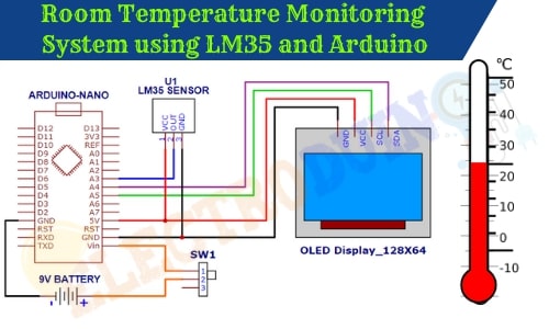 use arduino as pc temp monitor