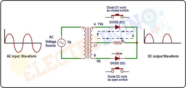 Full Wave Rectifier Circuit Diagram And Working Principle Electroduino