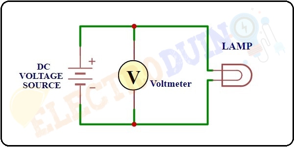 How to Measure Voltage or Potential difference