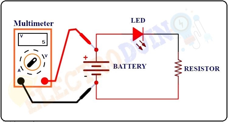 How to measure Voltage using Multimeter