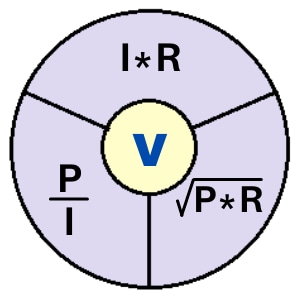 Voltage, Current, Resistance, and Power Formula