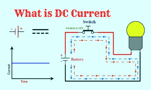 What Is DC Current Or Direct Current ElectroDuino