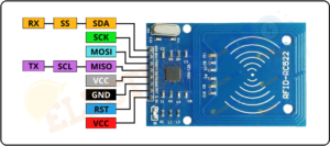 What Is Rfid Rc Module How Does It Work Electroduino