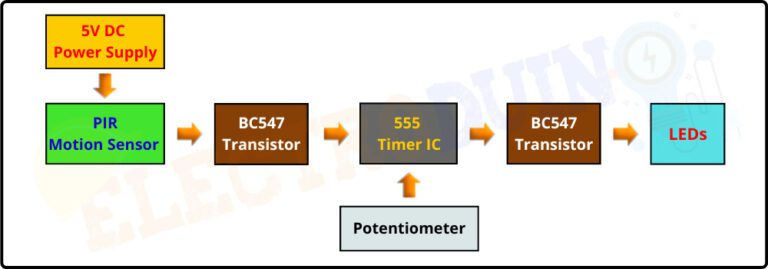 Motion Sensor Light Circuit Using PIR Sensor And 555 Timer IC ...