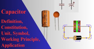 "What is a Capacitor, Capacitance, Construction, SI Unit, Symbols, Working Principles, Voltage Rating, and Applications". 