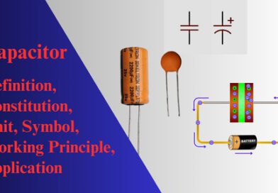 "What is a Capacitor, Capacitance, Construction, SI Unit, Symbols, Working Principles, Voltage Rating, and Applications". 