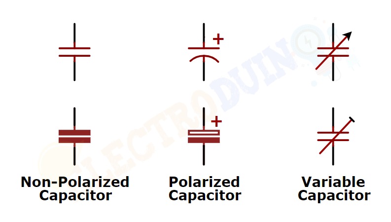 Non-polarized, Polarized and Variable Capacitor Circuit Symbol